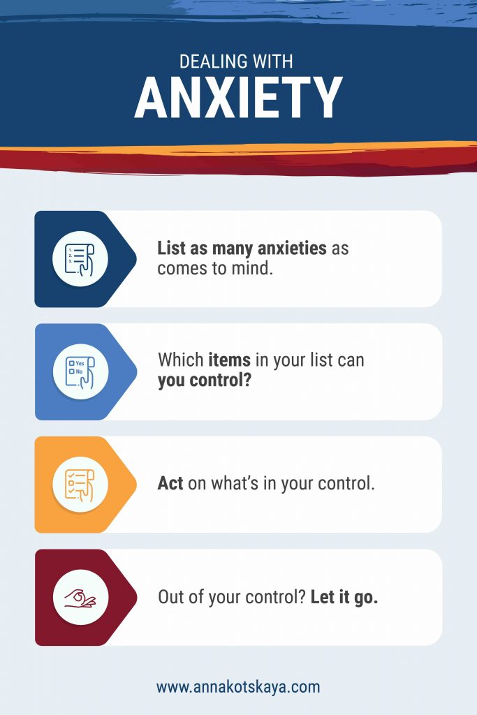 An infographic on how to deal with anxiety